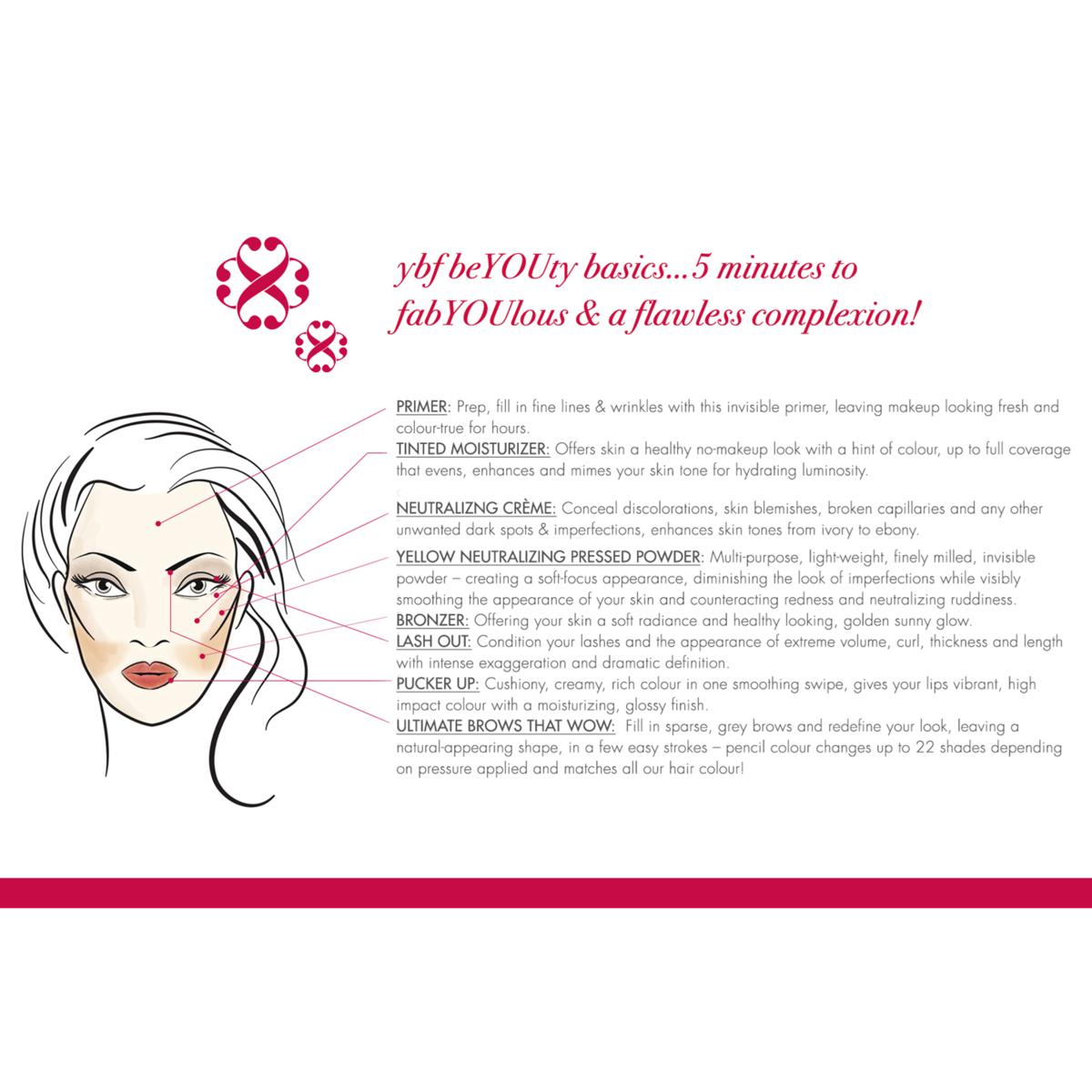 ybf Brighten, Hide & Sculpt Concealer Trio